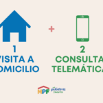 Tranquilidad anticipada